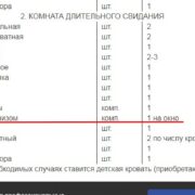 Вопрос-Ответ: Про наличие штор в комнатах для длительных свиданий