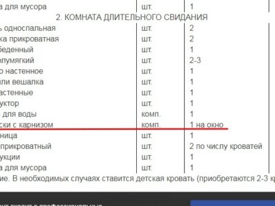 Вопрос-Ответ: Про наличие штор в комнатах для длительных свиданий